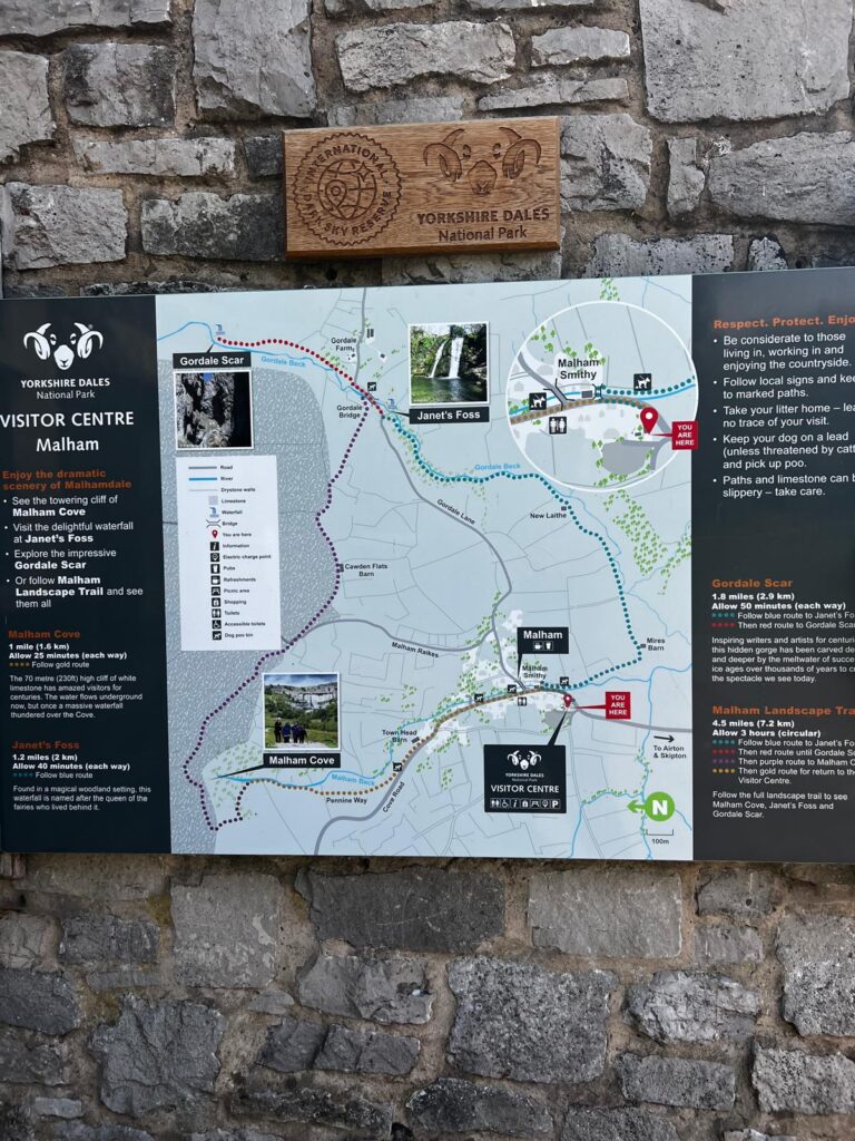 Information Board